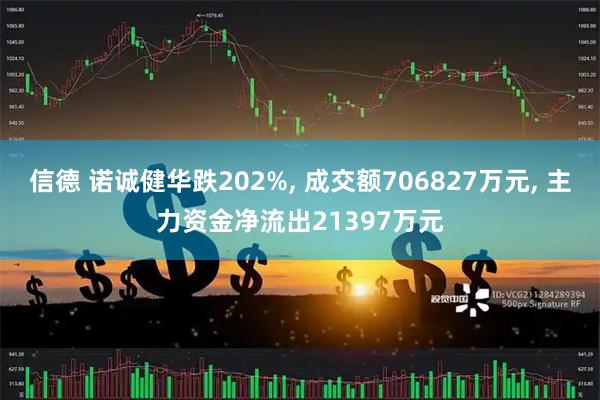 信德 诺诚健华跌202%, 成交额706827万元, 主力资金净流出21397万元